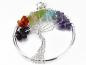 Preview: Chakra-Anhänger "Baum des Lebens" + 1m Lederhalsband