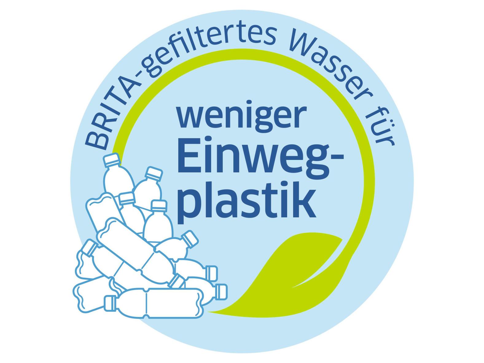 Brita Wasserfilter Marella - Weiss inkl. 1 MAXTRA Filter - Tischwasserfilter (2,4 Liter)