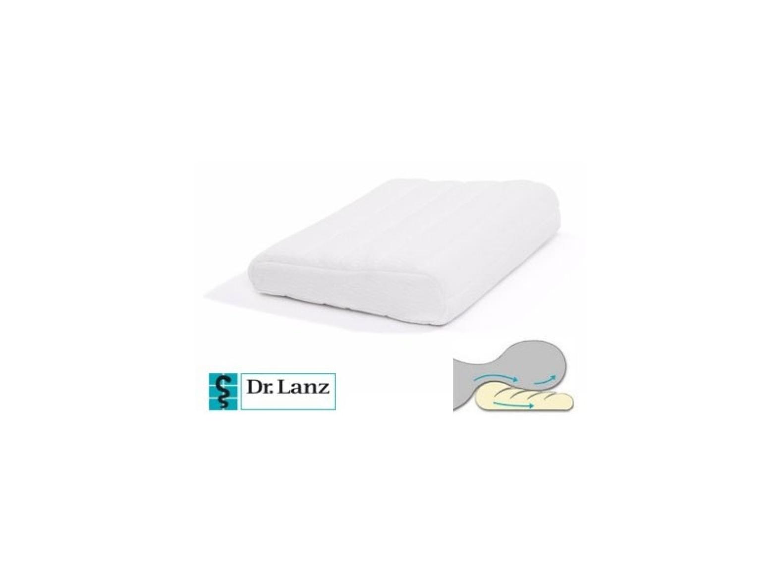 fangocur Trigger Sleeping Mobilisations und Orthopädische Kissen