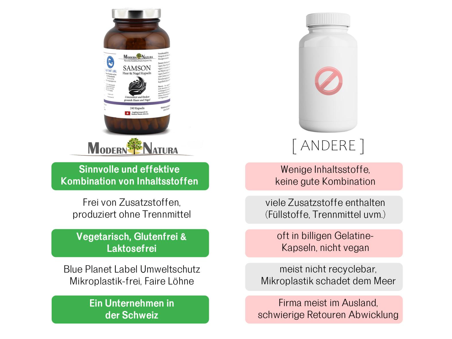 Samson Biotin Haar & Nagel Kapseln (1x 240 Kapseln im Glas) Vegan & Glutenfrei - Kieselerde, Bambus, Hirse