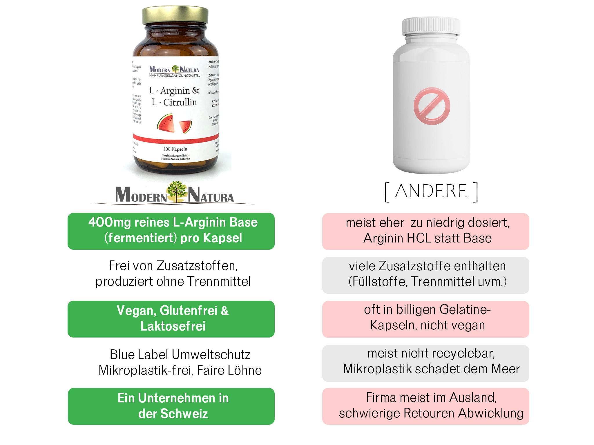 L-Arginin & L-Citrullin - 3x 100 Kapseln Dreierpack - Vegan & Glutenfrei - Reines L-Arginin Base