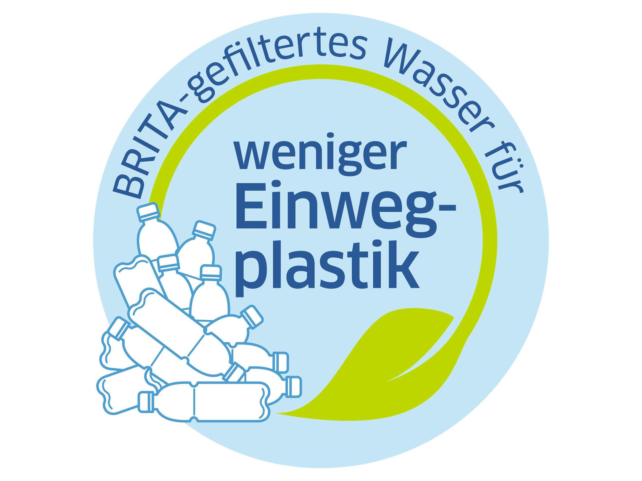 Brita Wasserfilter Marella - Weiss inkl. 1 MAXTRA Filter - Tischwasserfilter (2,4 Liter)