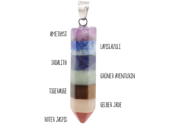 Pendentif chakra 7 pointes avec inscription des sept pierres précieuses