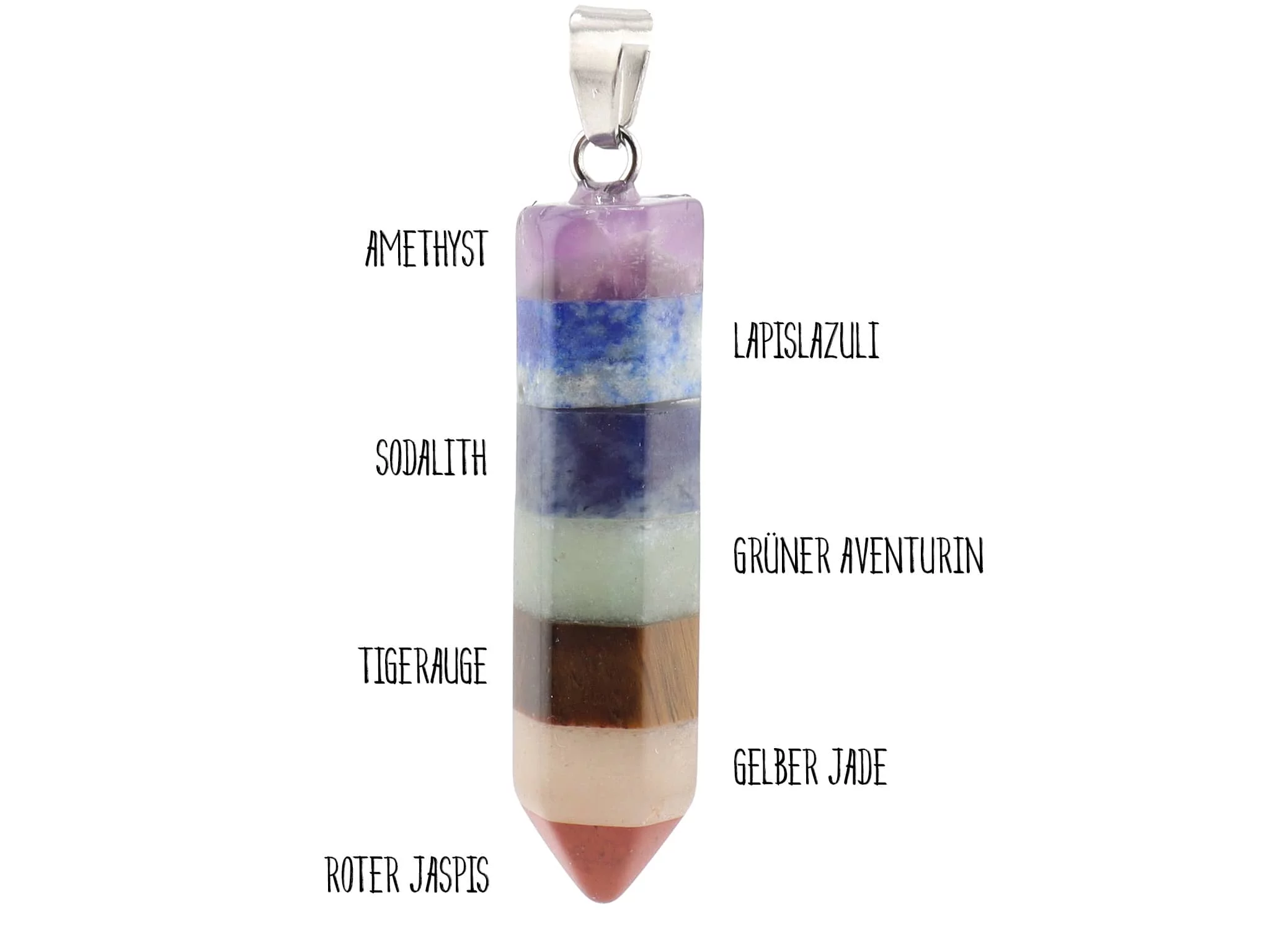 Pendentif chakra 7 pointes avec inscription des sept pierres précieuses