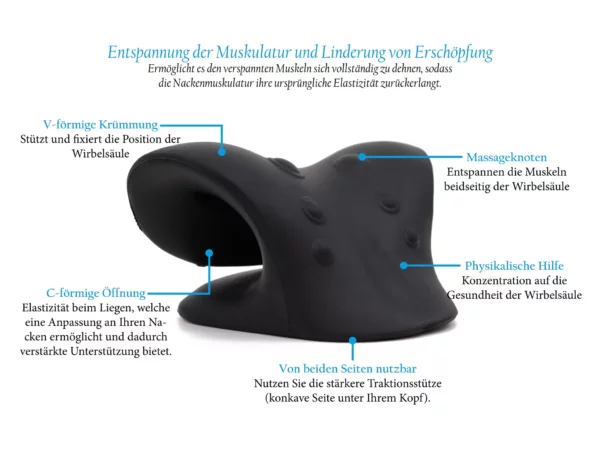Nackenstrecker mit beschrifteter V-Form, C-Öffnung und Massageknoten auf weissem Hintergrund