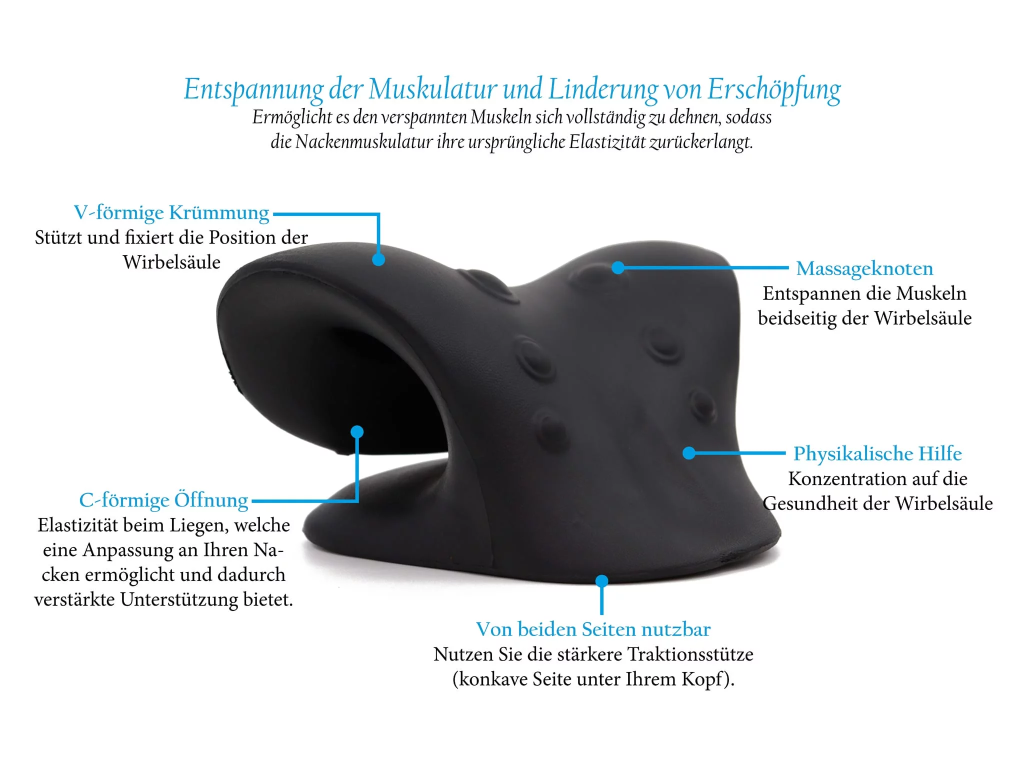 Extenseur cervical avec forme en V, ouverture en C et nodules de massage annotés sur fond blanc