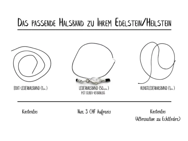 Regenbogen-Fluorit-Anhänger Halsband-Optionen aus Echtleder und Kunstleder mit Verschlussübersicht