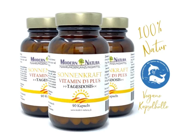 Vitamin D3 Kapseln Sonnenkraft Vergleichsgrafik zu Service und Versand von Modern Natura.