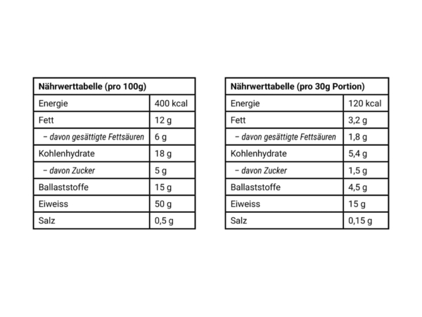 WhyNot Shape Shake Choco tableau nutritionnel avec informations pour 100 g et une portion de 30 g