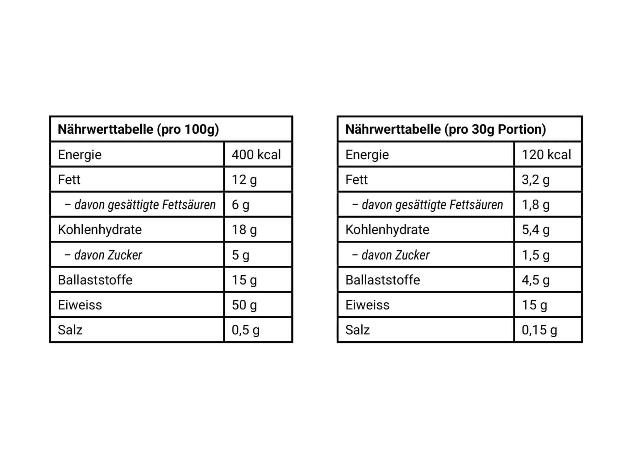 WhyNot Shape Shake Choco tableau nutritionnel avec informations pour 100 g et une portion de 30 g